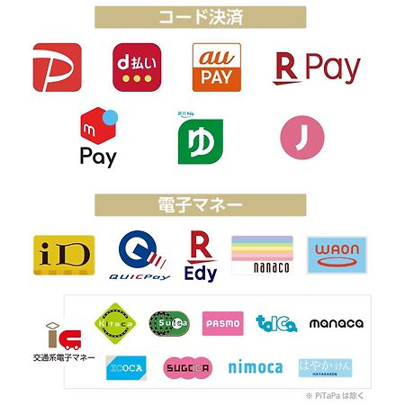 Apa Hotel Osaka Kadomashi Ekimae Luaran gambar
